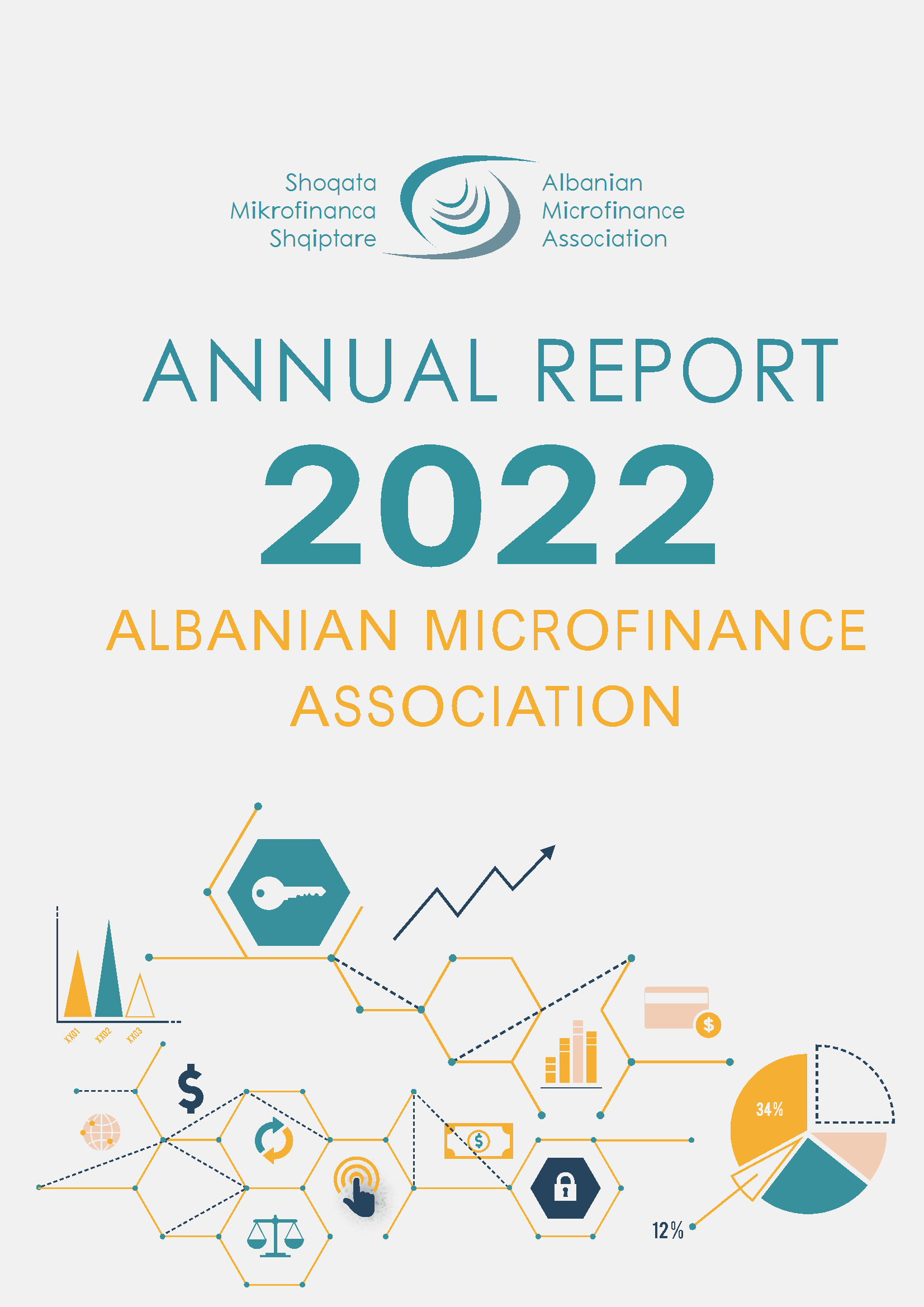 AMA Annual Report 2022